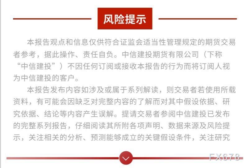 中信建投期货4月12日原油报告