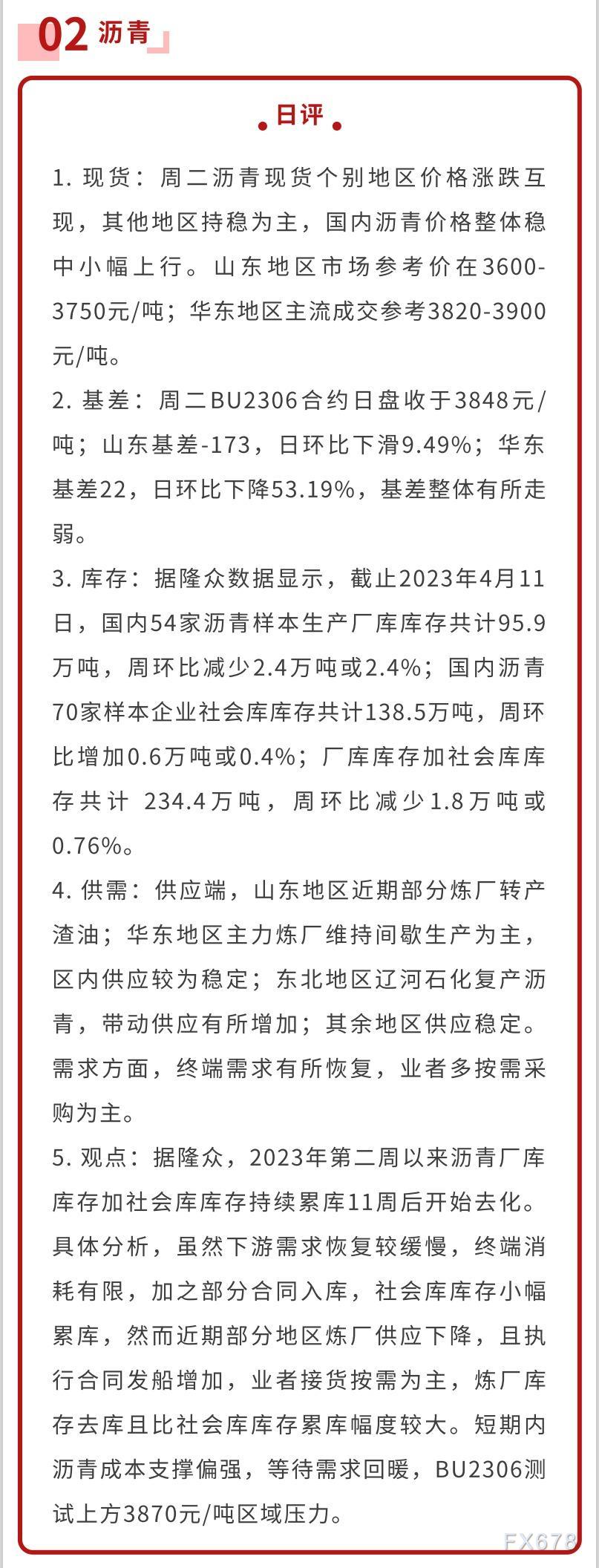 中信建投期货4月12日原油报告