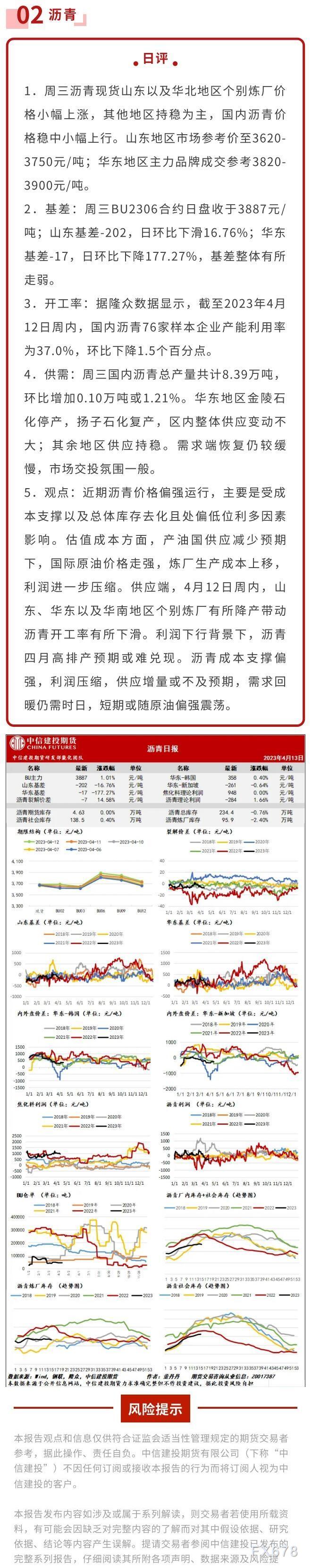 中信建投期货4月13日能源早评