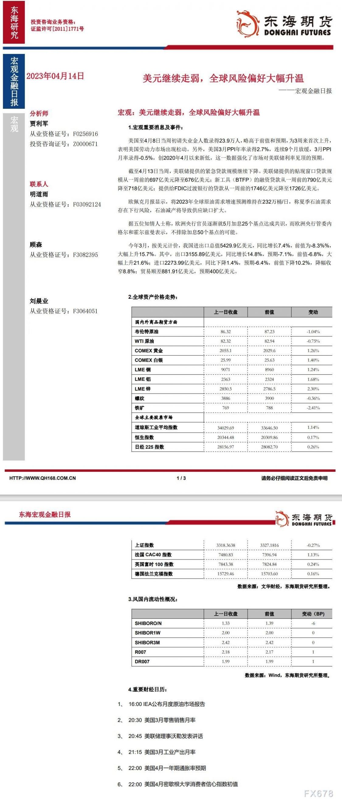 【东海期货4月14日宏观金融日报】:美元继续走弱,全球风险偏好大幅升温