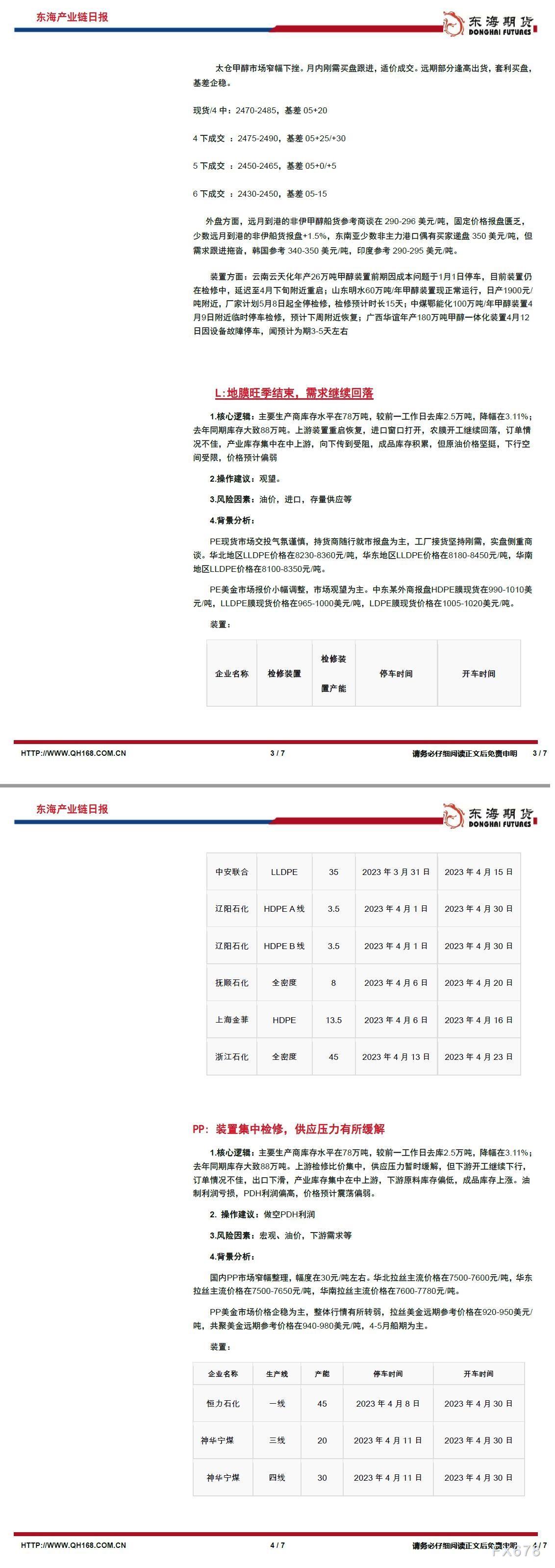 【东海期货4月17日产业链日报】能化篇:供应偏紧,油价继续偏强