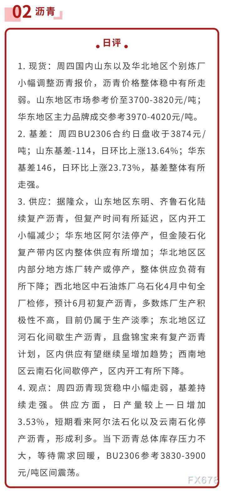 中信建投期货4月21日能源日报:欧美经济数据引发衰退担忧,关注跳空缺口附近的技术性支撑