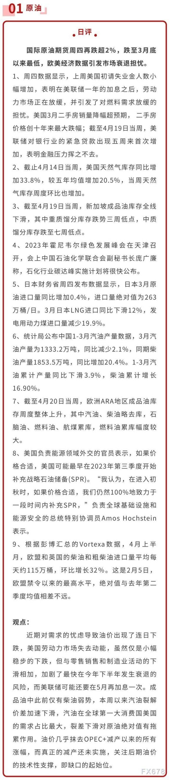 中信建投期货4月21日能源日报:欧美经济数据引发衰退担忧,关注跳空缺口附近的技术性支撑