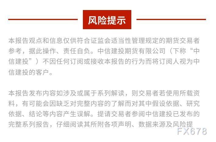 中信建投期货4月21日能源日报:欧美经济数据引发衰退担忧,关注跳空缺口附近的技术性支撑