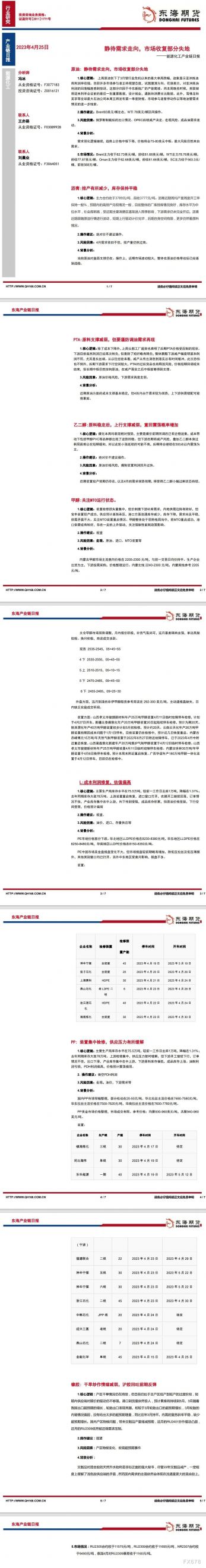 【东海期货4月25日产业链日报】能化篇:静待需求走向,市场收复部分失地