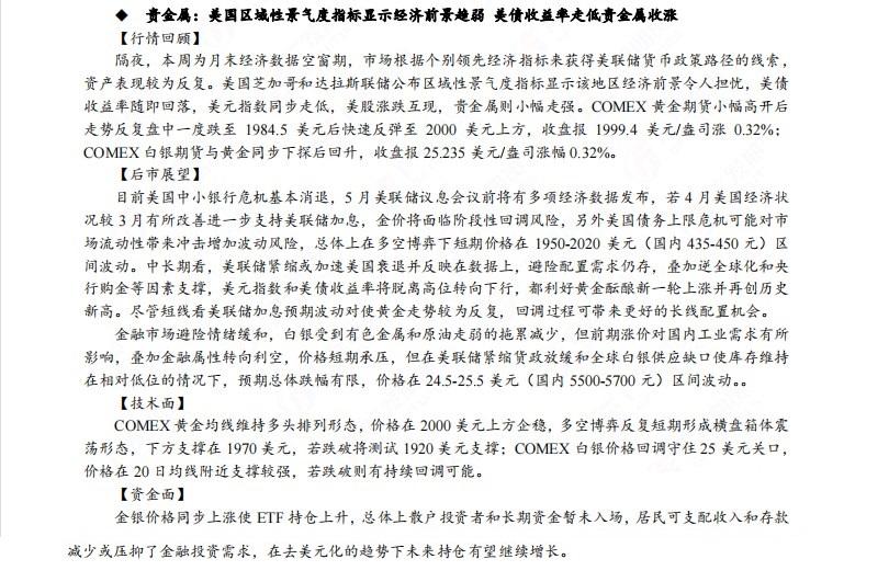 广发期货早知道:在去美元化的趋势下未来贵金属持仓有望继续增长,原油短期区间波段操作为主