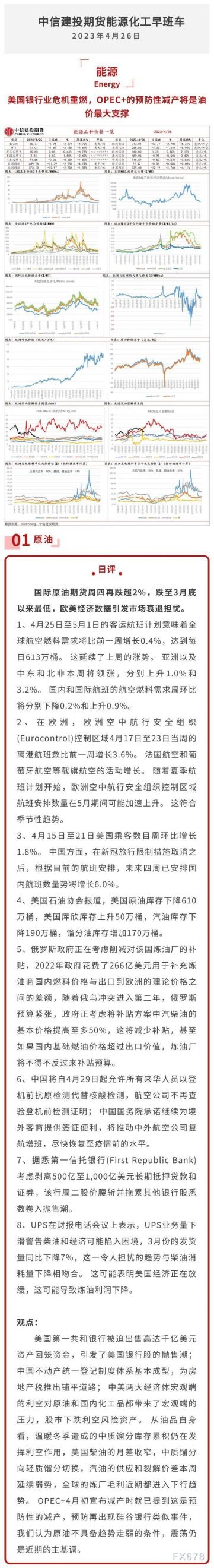 中信建投期货4月26日能源化工早班车