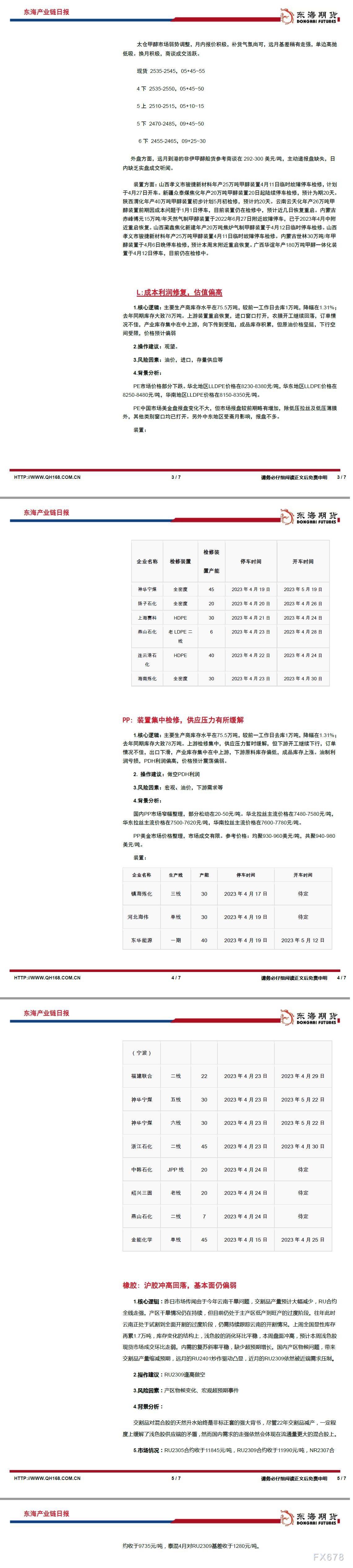 【东海期货4月26日产业链日报】能化篇:需求预期持续低迷,油价走跌