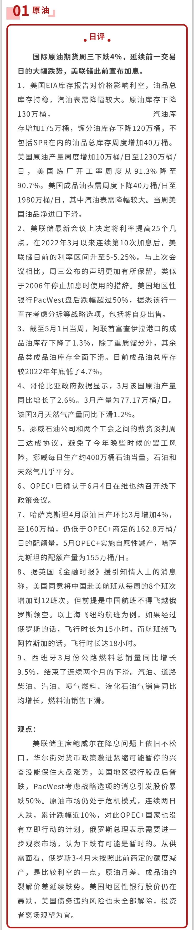 中信建投期货5月4日能源评论