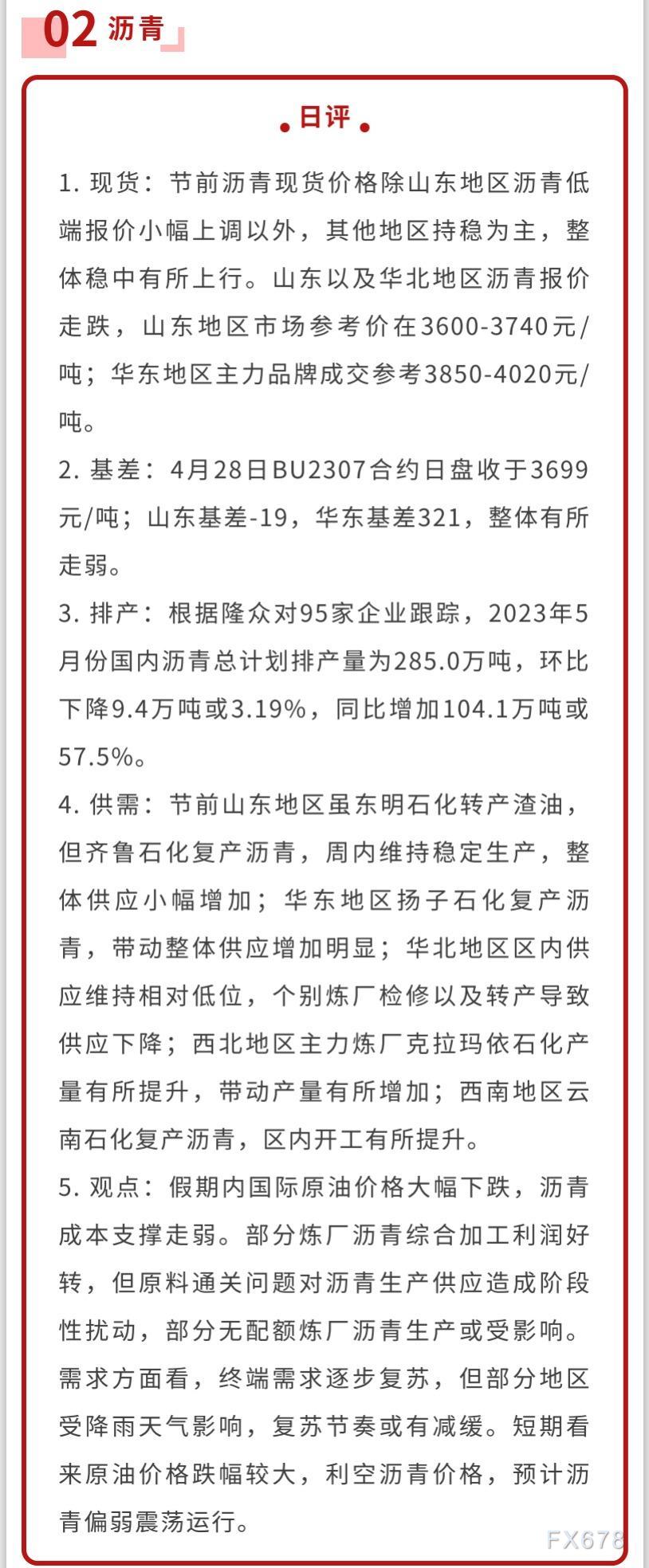 中信建投期货5月4日能源评论