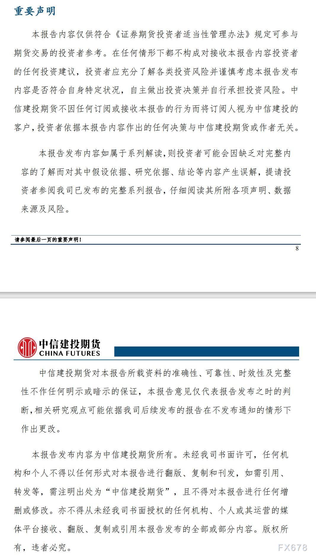 中信建投期货5月4日能源评论