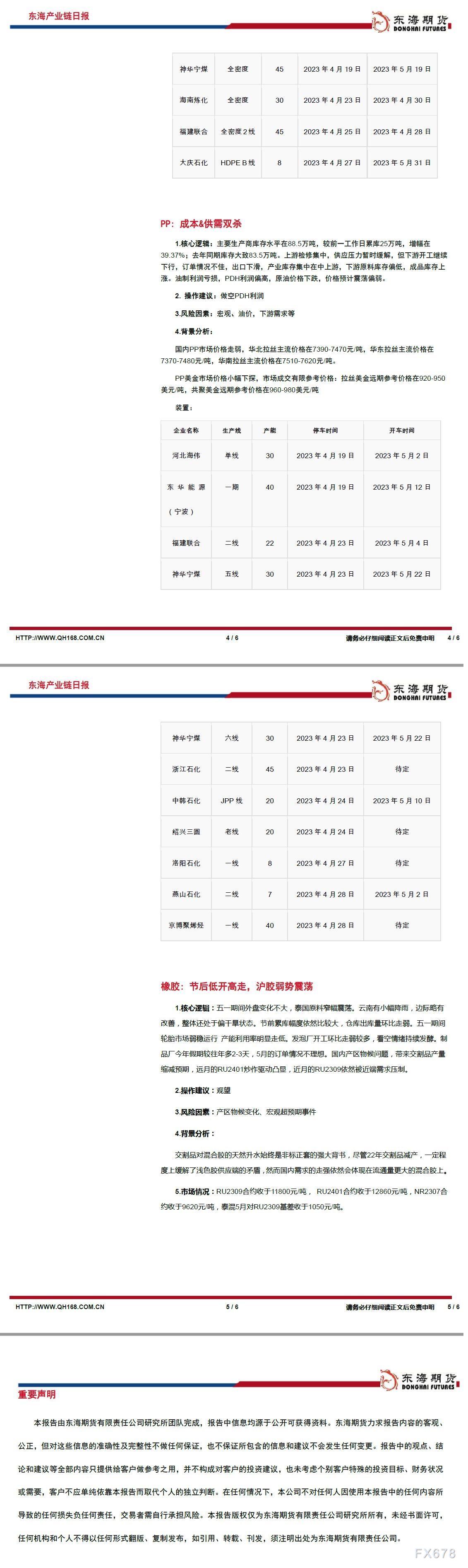 【东海期货5月5日产业链日报】能化篇：预期疲软，油价大跌后企稳