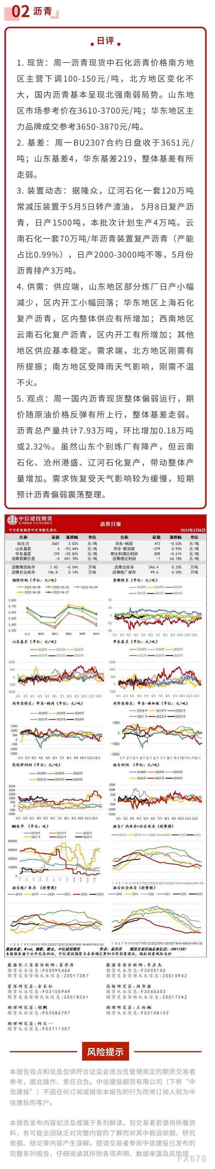 中信建投期货5月9日能源化工日报