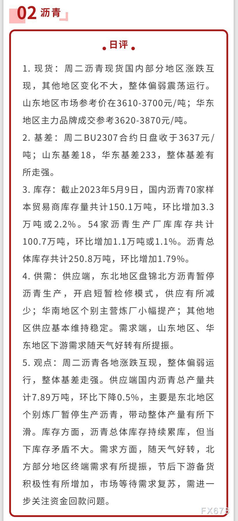 中信建投期货5月10日能源早评