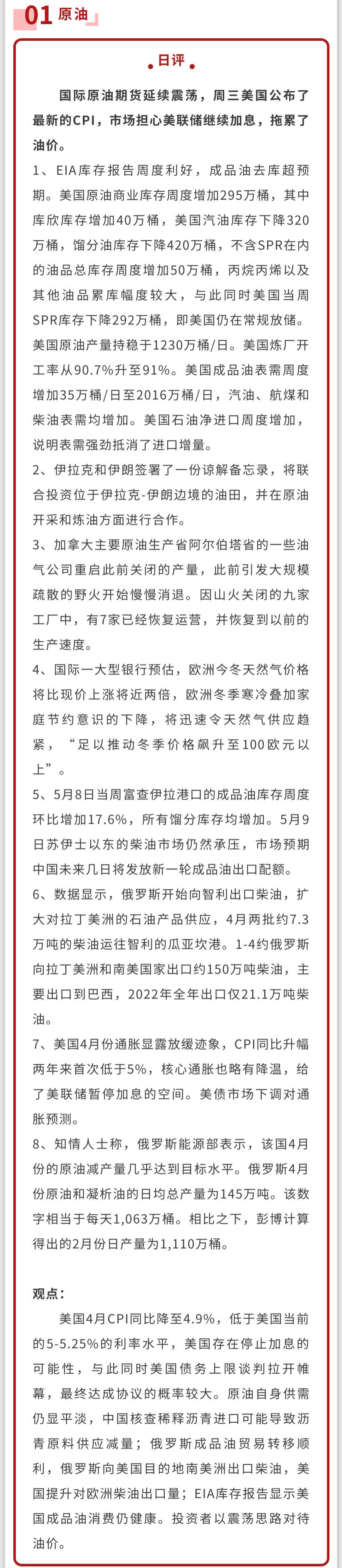 中信建投期货5月11日原油早评