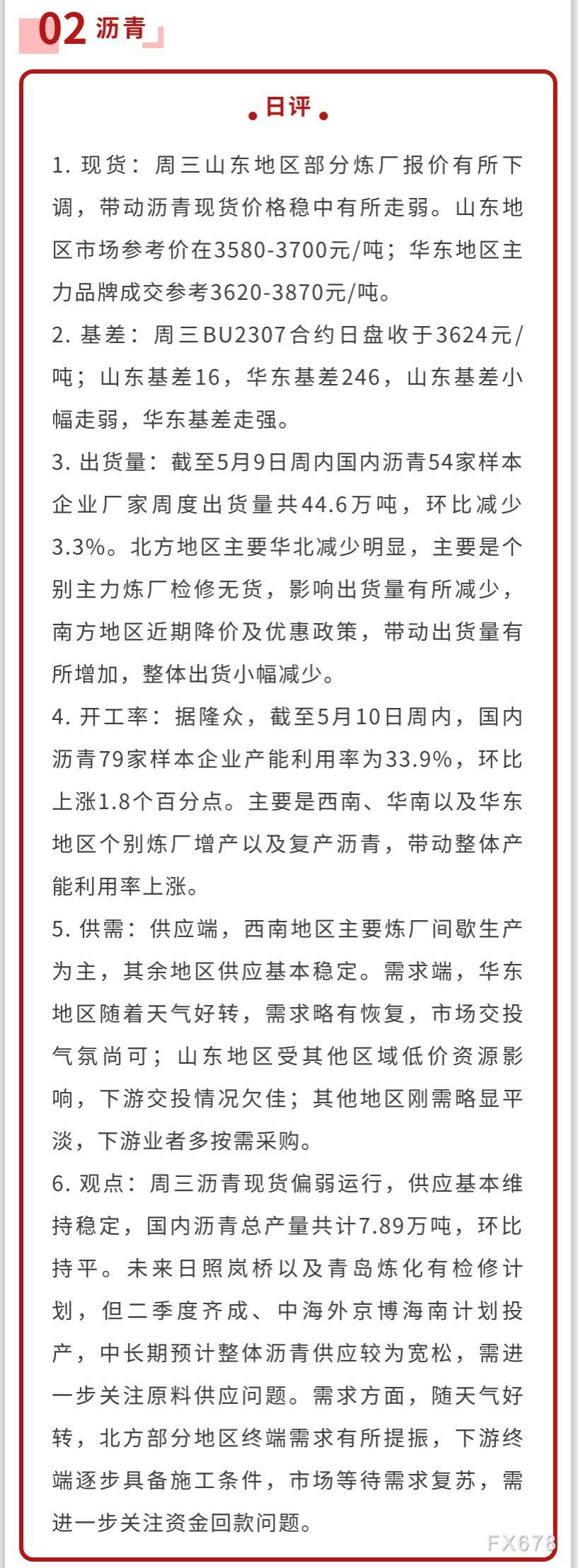 中信建投期货5月11日原油早评