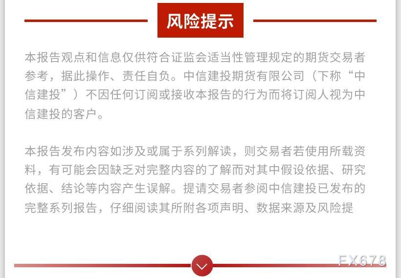 中信建投期货5月11日原油早评