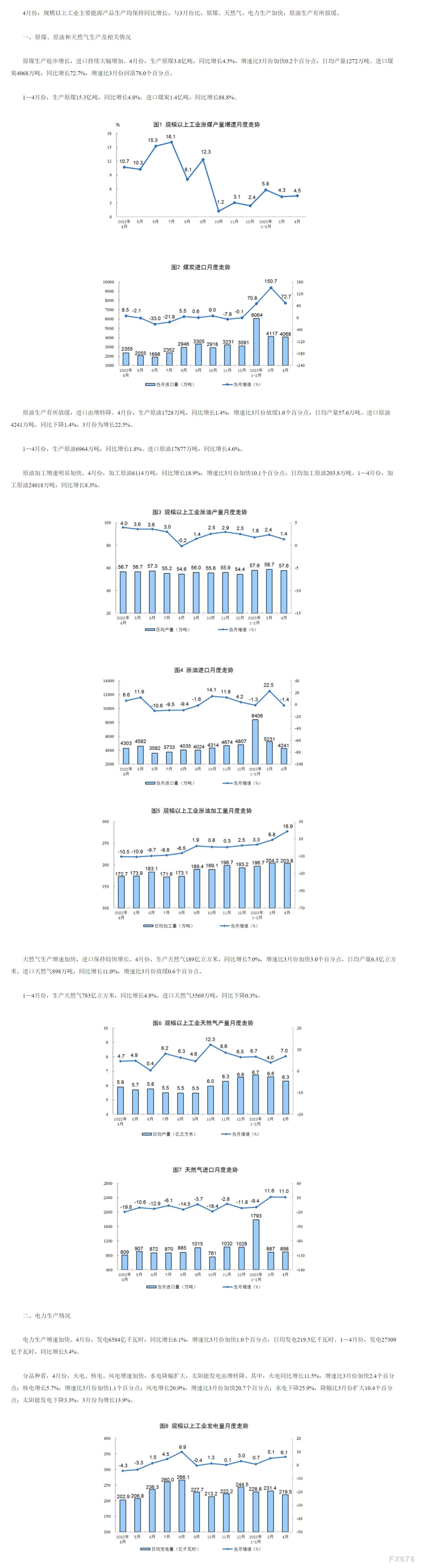 国家统计局:2023年4月份能源生产情况