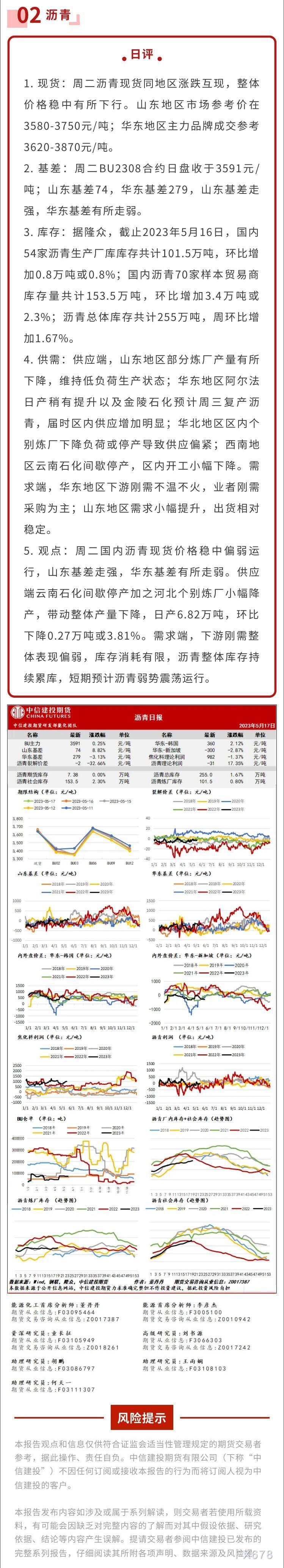 中信建投期货5月17日能源日报:低迷经济数据拖累商品,
IEA裁定俄罗斯4月未
按承诺减产,油价延续弱势震荡