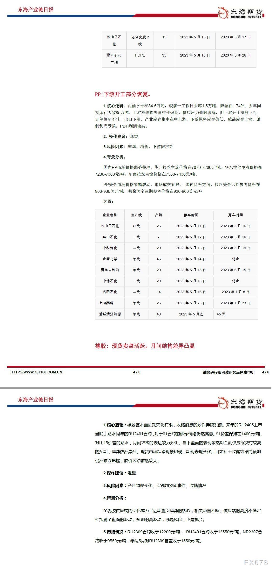 【东海期货5月17日产业链日报】能化篇:中国需求持续疲软,油价低位徘徊