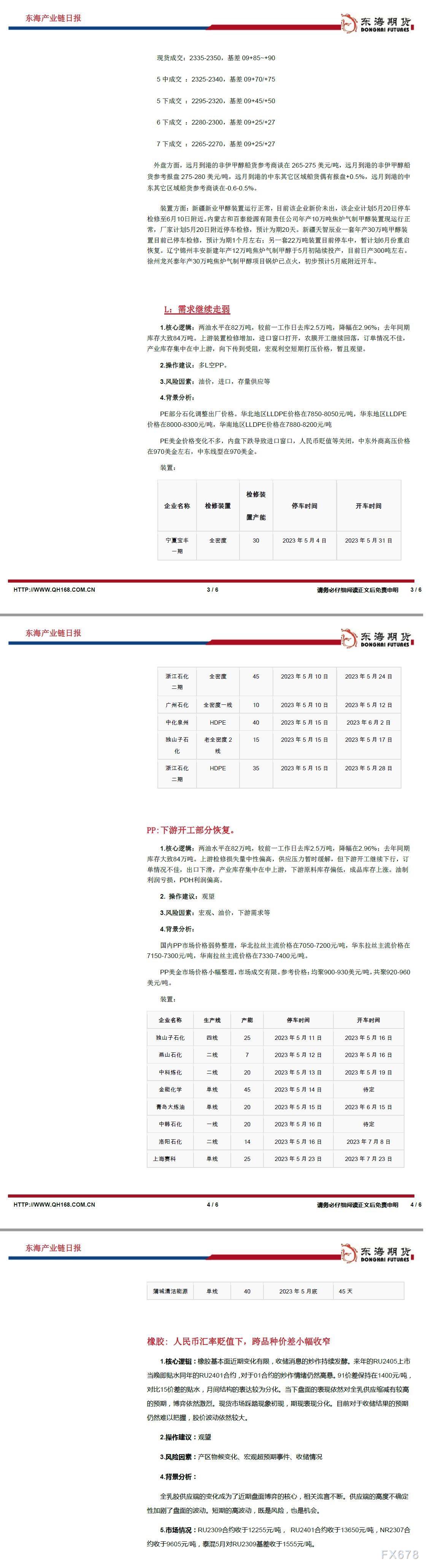 【东海期货5月18日产业链日报】能化篇:风险偏好回升,油价小幅回稳