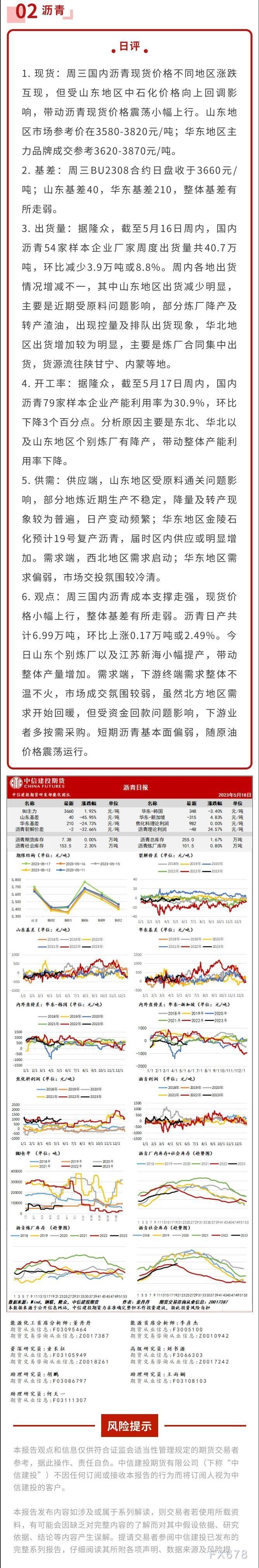 中信建投期货5月18日能源日报:美国债务上限可能达成,乐观预期提升市场风险偏好