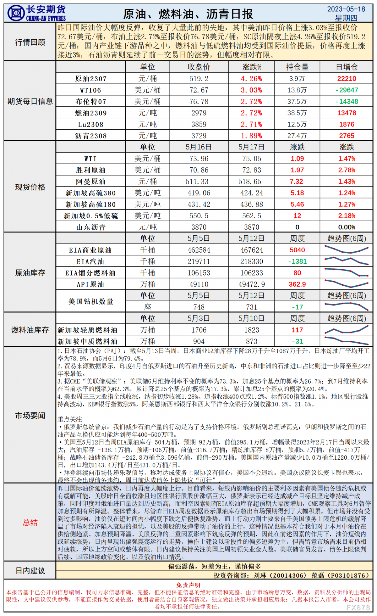 长安期货5月18日原油日报:无视库存激增油价持续上行,三重因素作用油价或维持强势