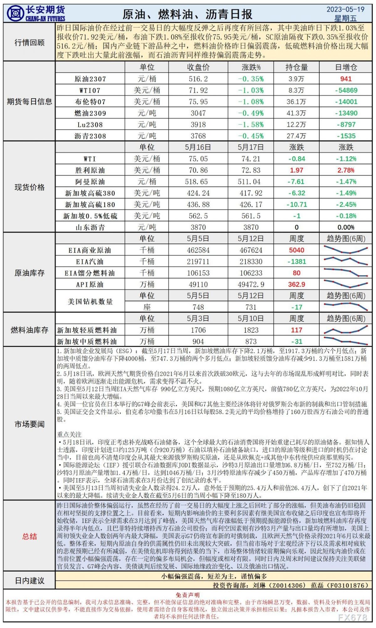 长安期货5月18日原油早评:G7持续制裁全球需求回暖,油价或维持偏强震荡