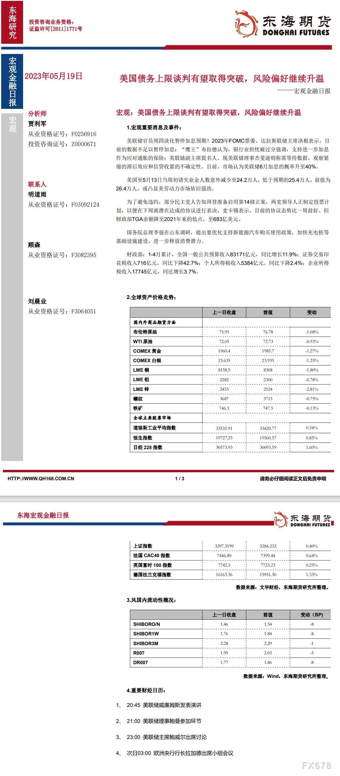 【东海期货5月19日宏观金融日报】:美国债务上限谈判有望取得突破,风险偏好继续升温