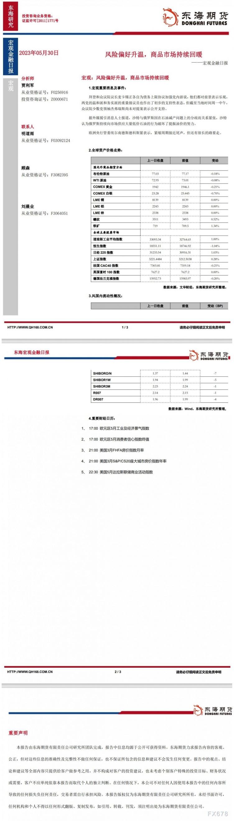 【东海期货5月30日宏观金融日报】：风险偏好升温，商品市场持续回暖