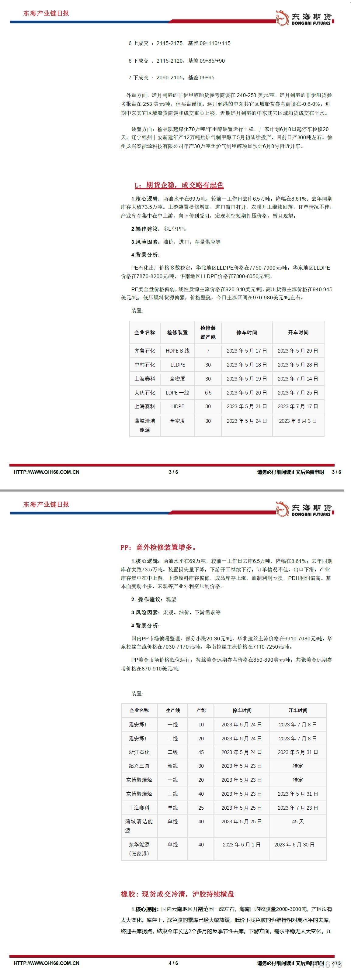 【东海期货5月31日产业链日报】能化篇：现货市场充沛，油价大幅回调