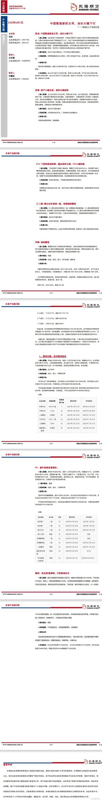 【东海期货6月1日产业链日报】能化篇:中国数据疲软主导,油价大幅下行