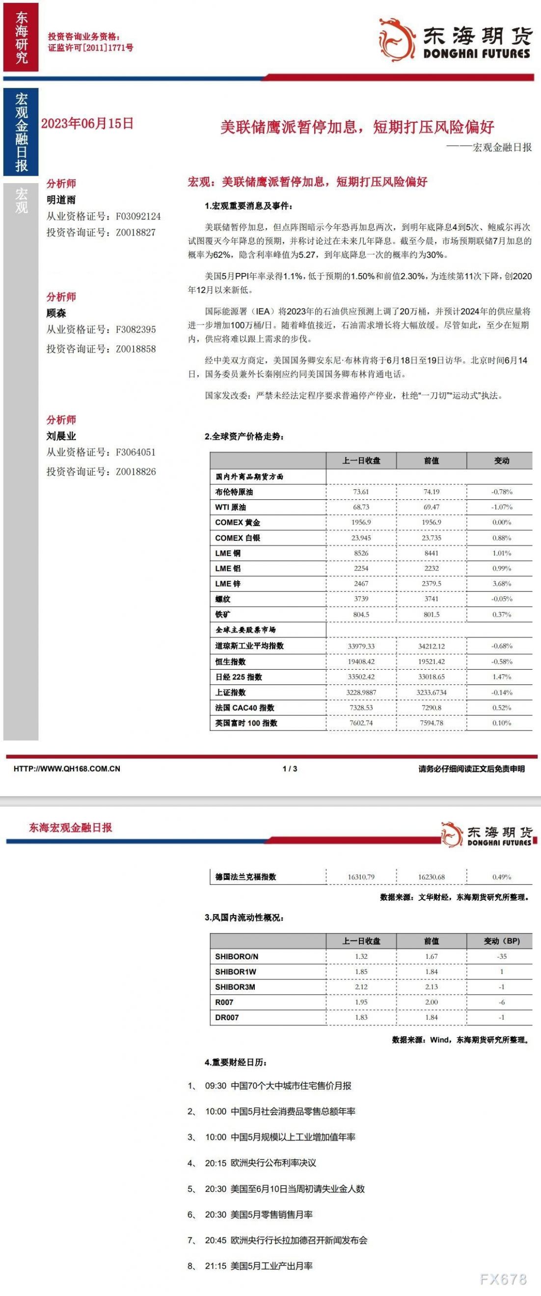【东海期货6月15日宏观金融日报】:美联储鹰派暂停加息,短期打压风险偏好