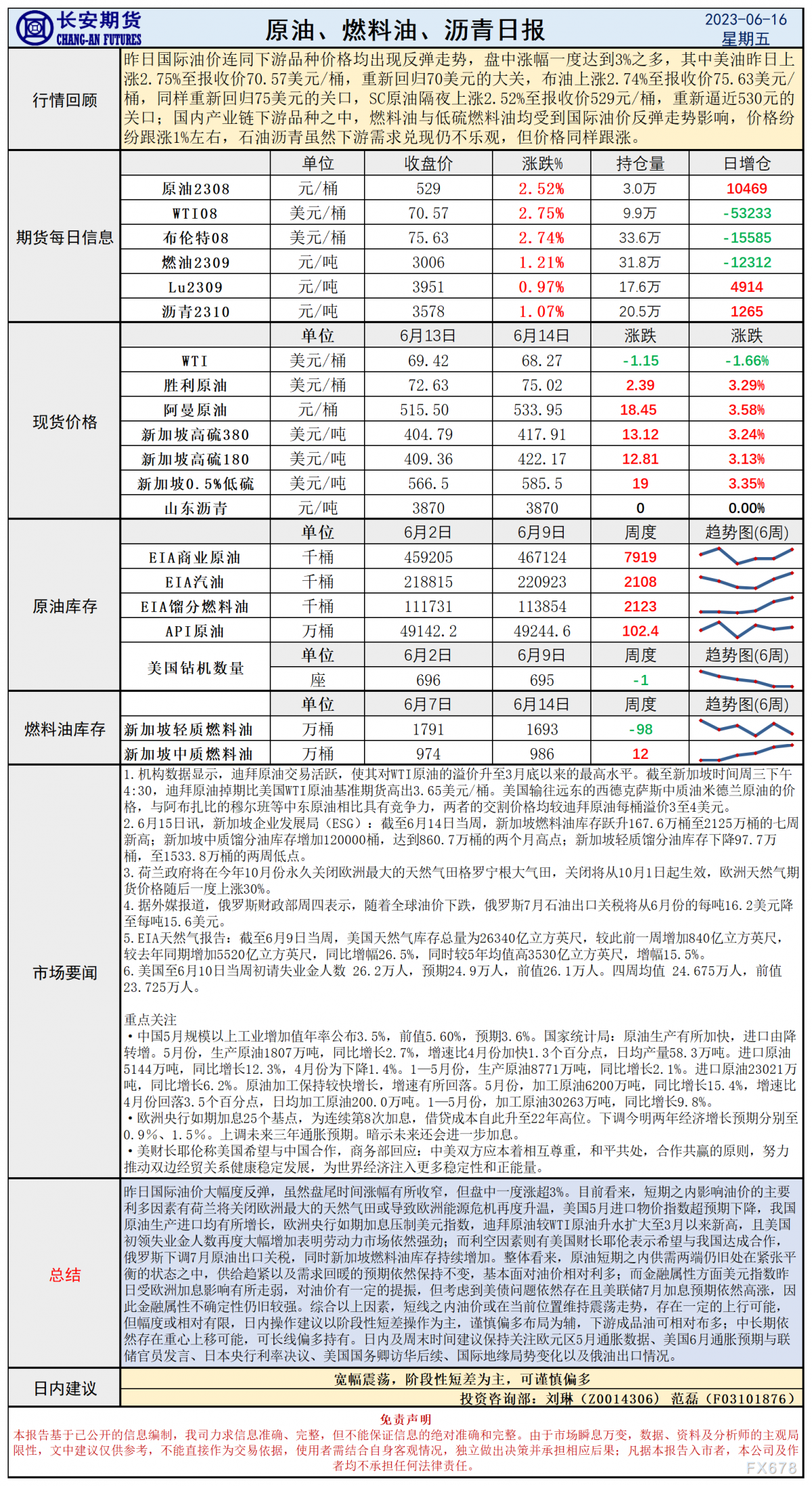 长安期货6月16日原油日报:欧洲能源危机或再爆发,多空因素博弈油价偏强震荡