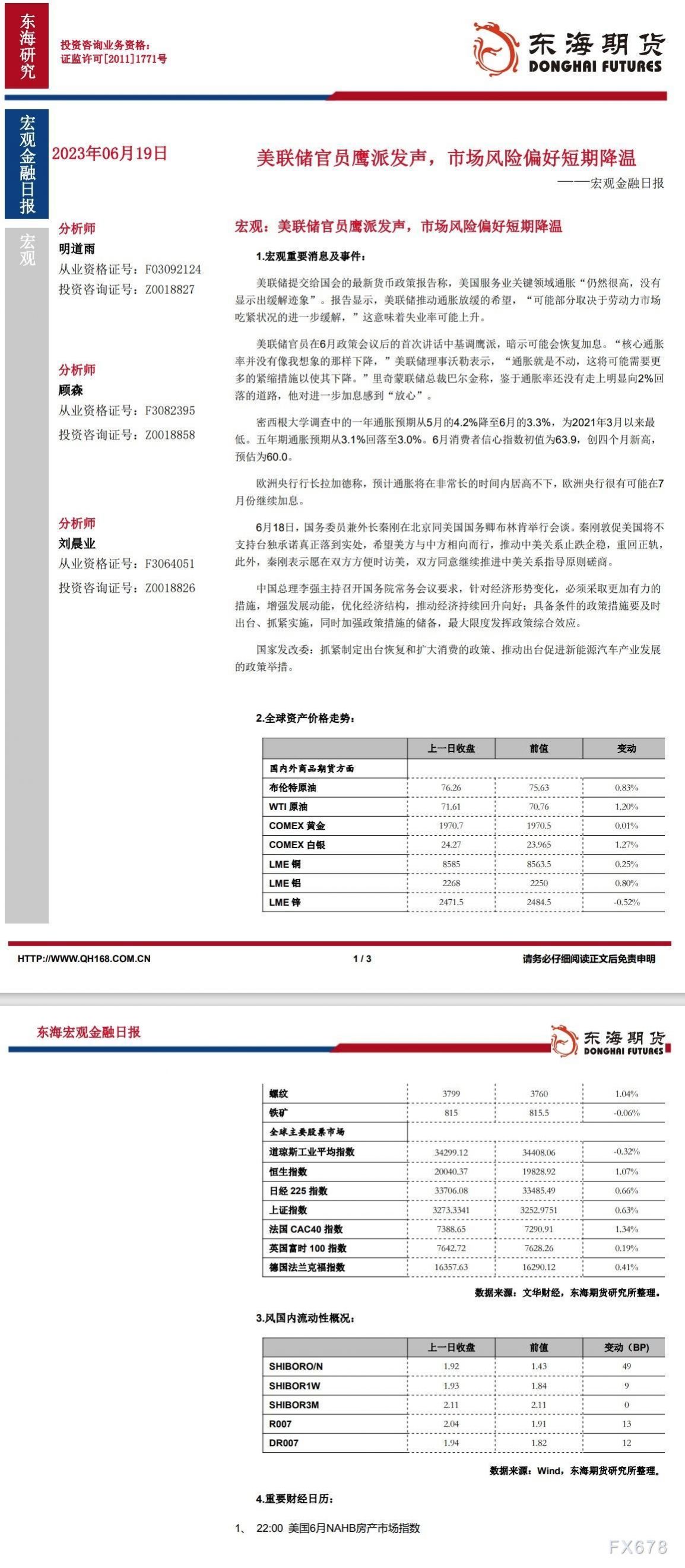 【东海期货6月19日宏观金融日报】:美联储官员鹰派发声,市场风险偏好短期降温