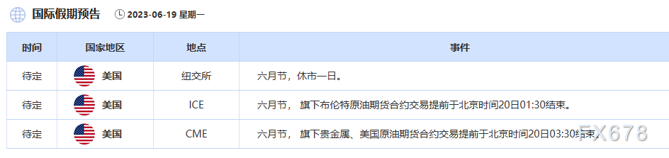 原油交易提醒:美活跃石油钻机减少,俄能源部长表态油价有望剑指80美元/桶