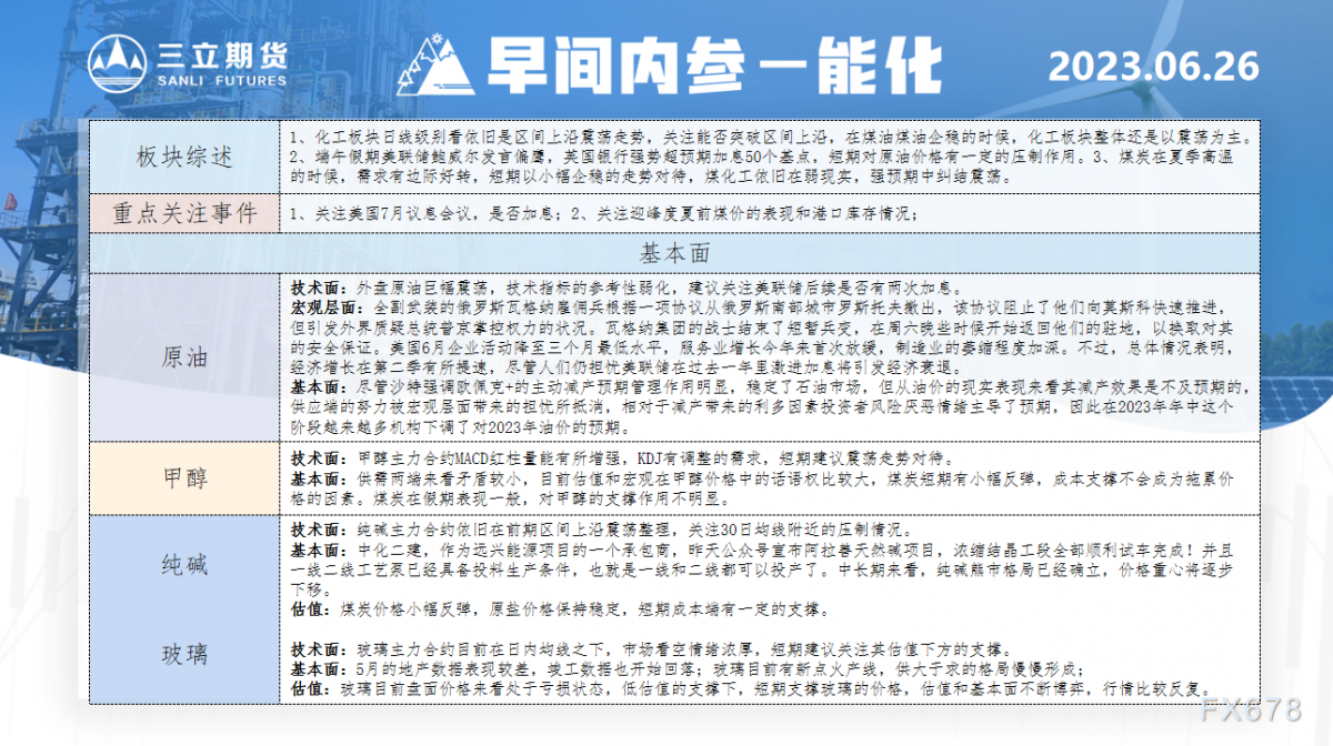 三立期货6月26日早间内参——能化