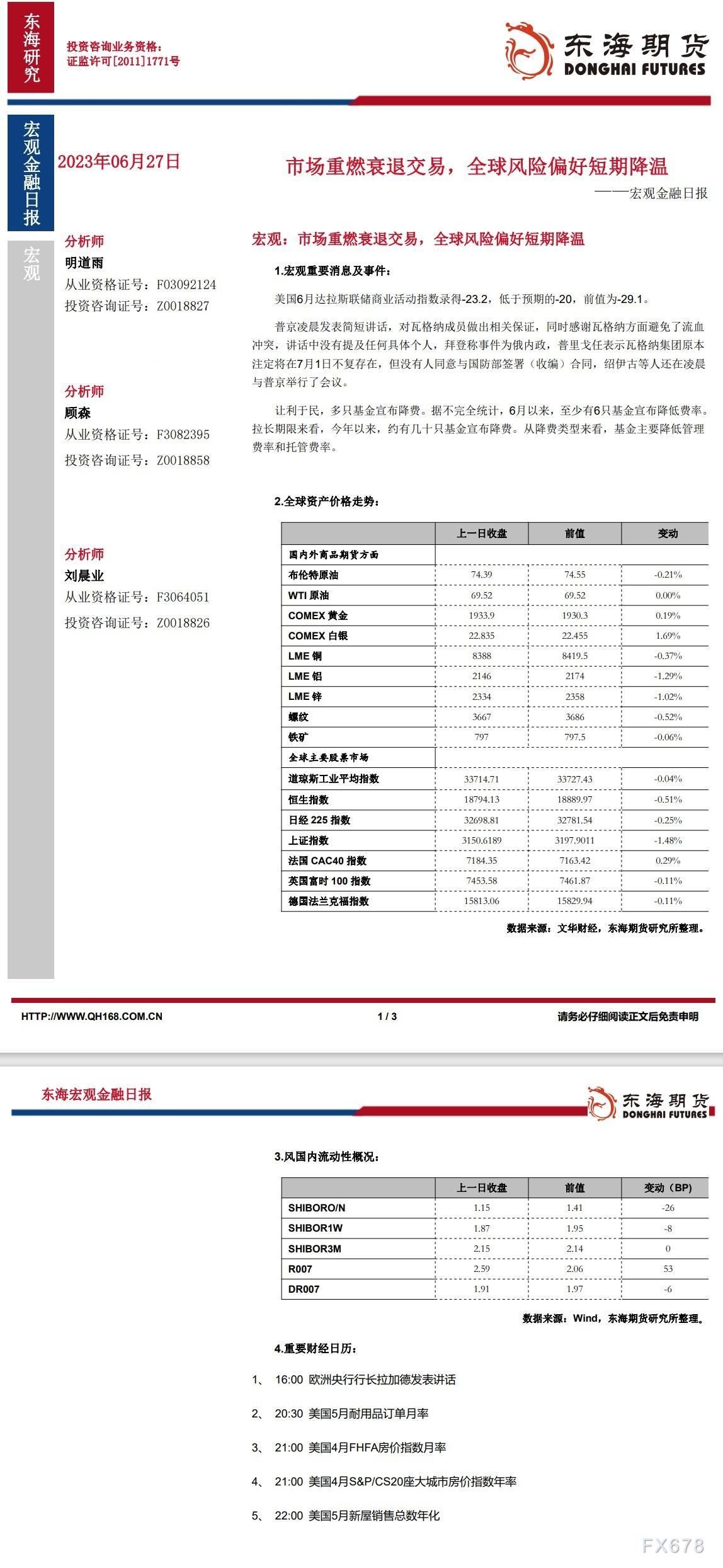 【东海期货6月27日宏观金融日报】:市场重燃衰退交易,全球风险偏好短期降温