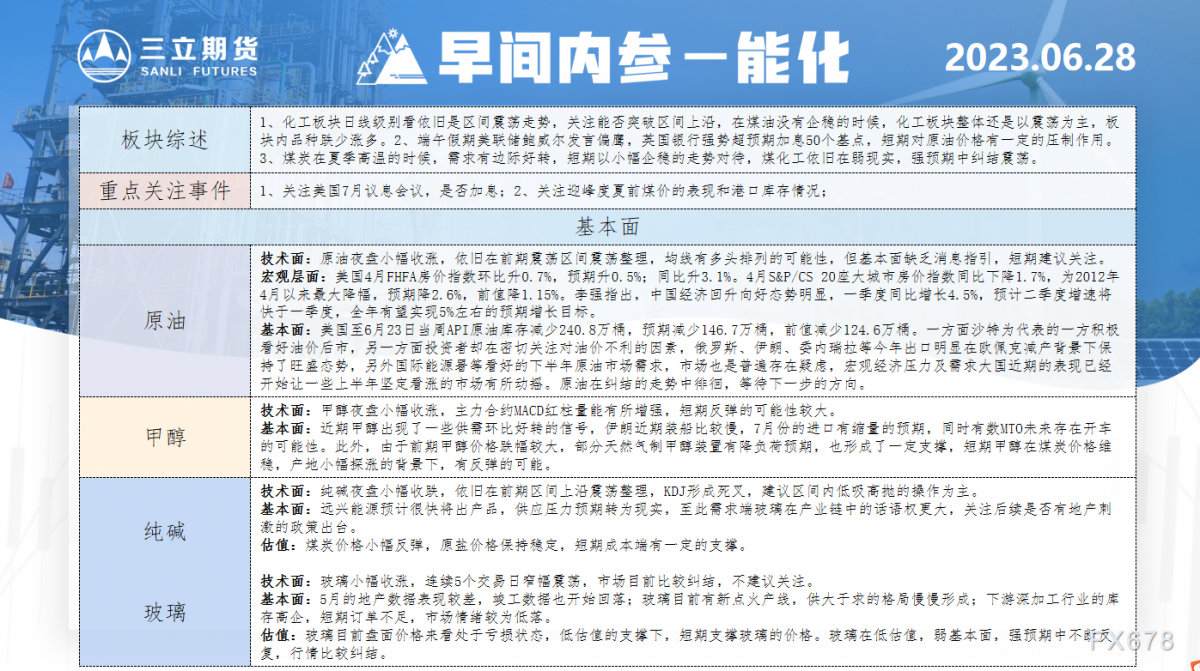 三立期货6月28日早间内参——能化