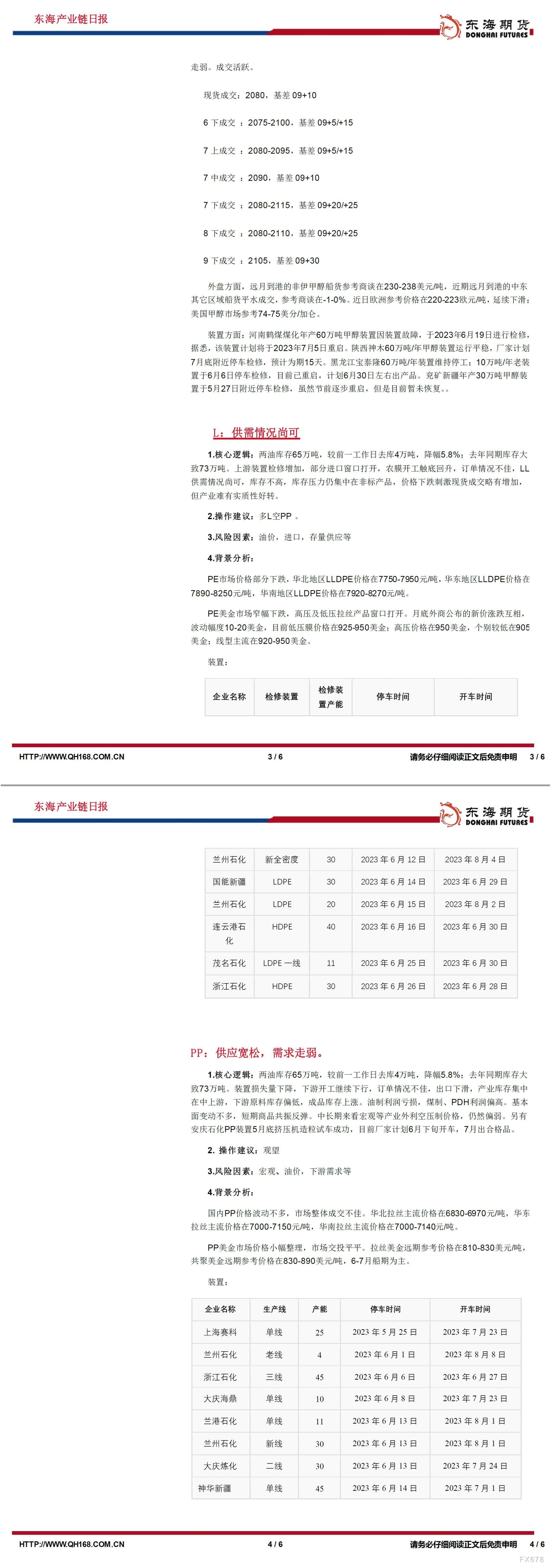 【东海期货6月28日产业链日报】能化篇:加息担忧盖过基本面影响,油价继续弱化