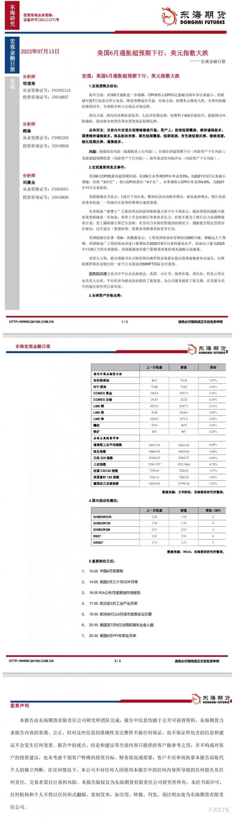 【东海期货7月13日宏观金融日报】:美国6月通胀超预期下行,美元指数大跌