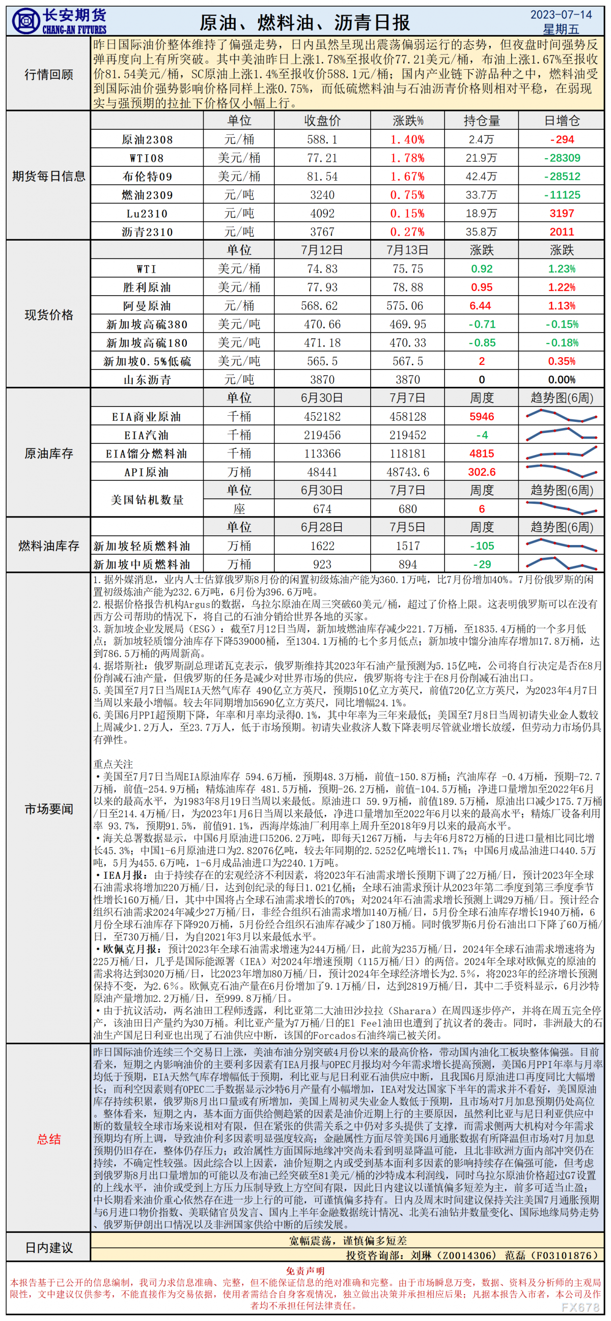 长安期货7月14日原油日报：供应中断油价突破4月高点，需求预期增加或存进一步上行可能