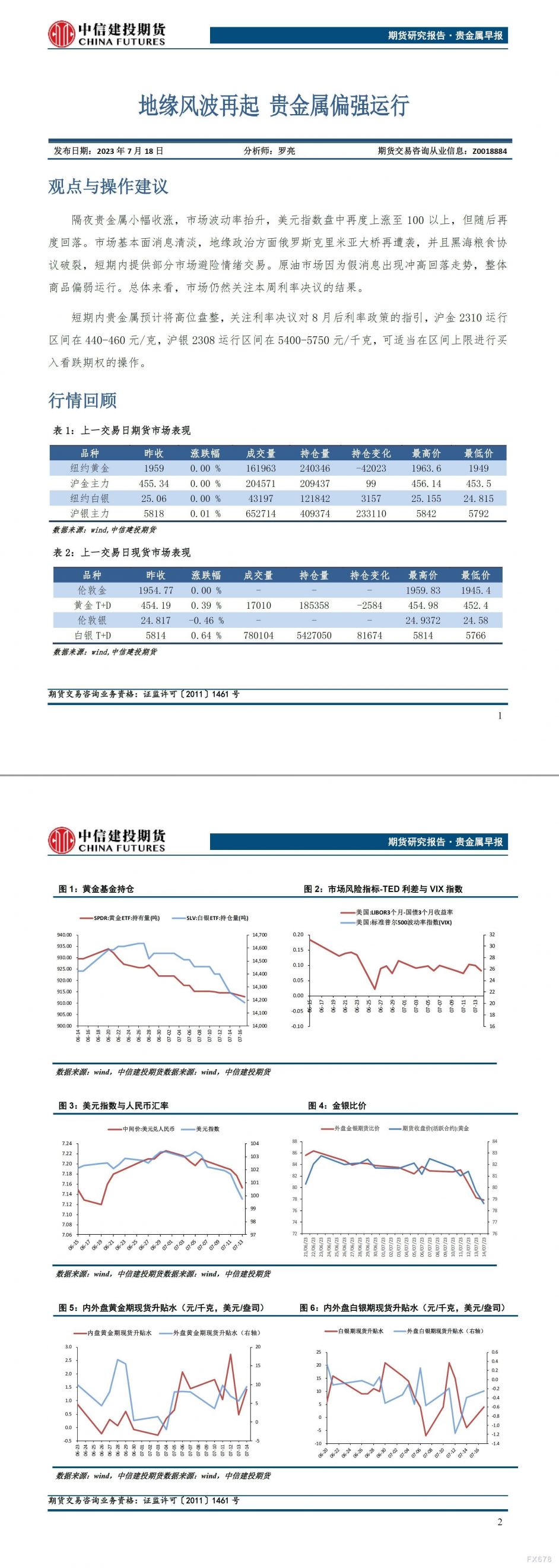 中信建投期货7月18日贵金属早报：地缘风波再起，贵金属偏强运行