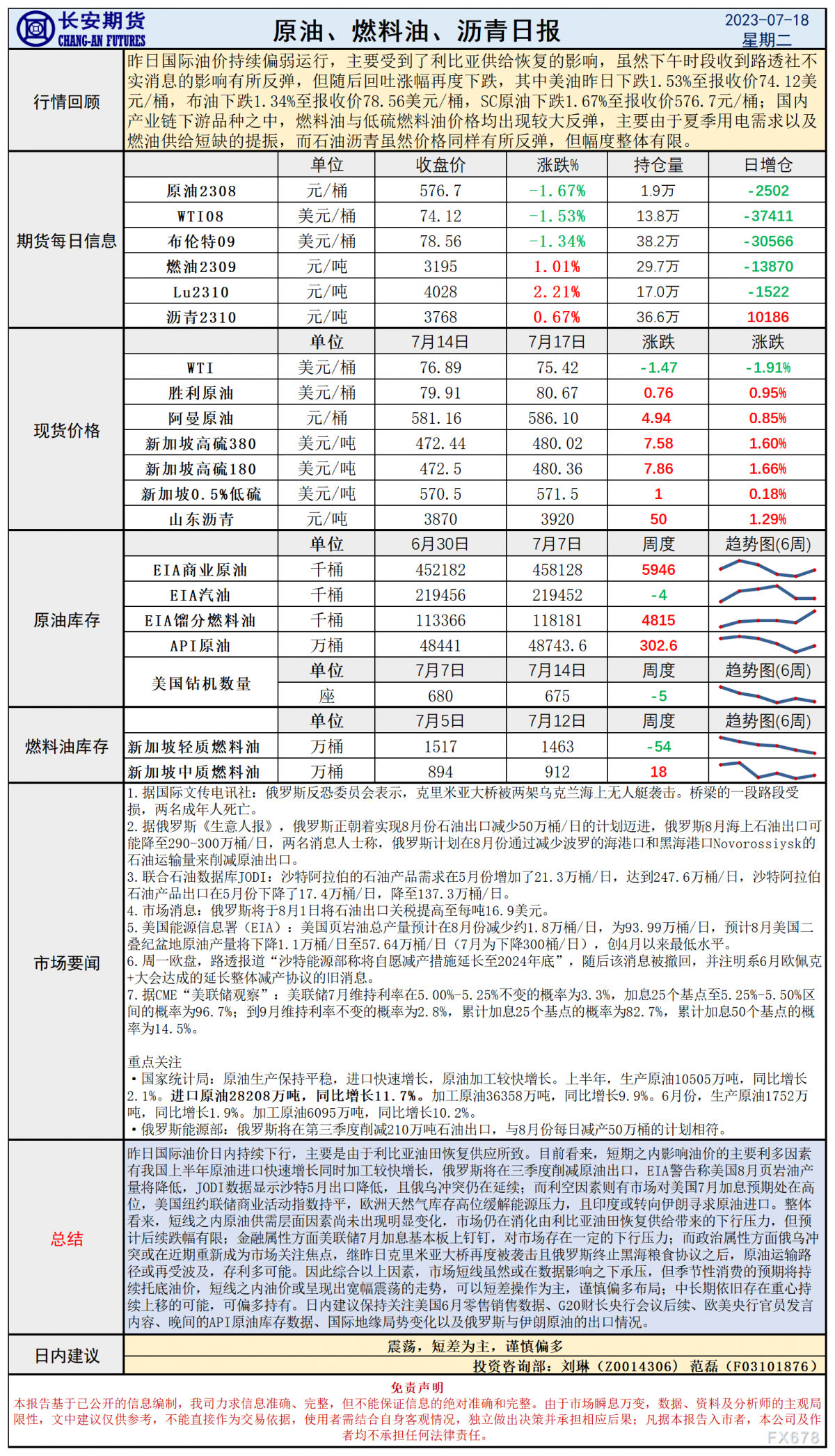 长安期货7月18日原油日报：短线数据压力仍存，季节性消费或持续托底油价