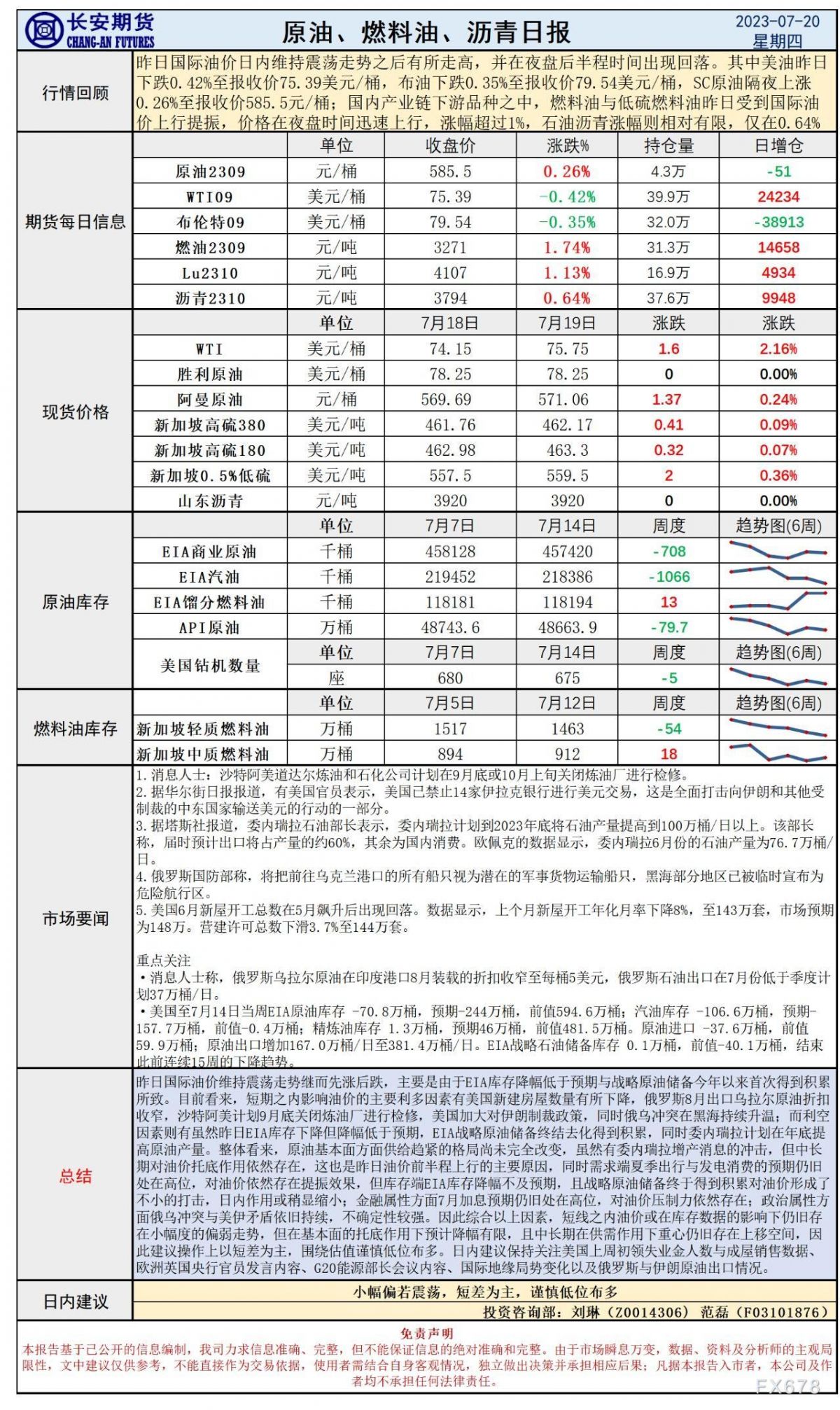长安期货7月20日原油早评:库存去化不及预期,SPR积累压制油价
