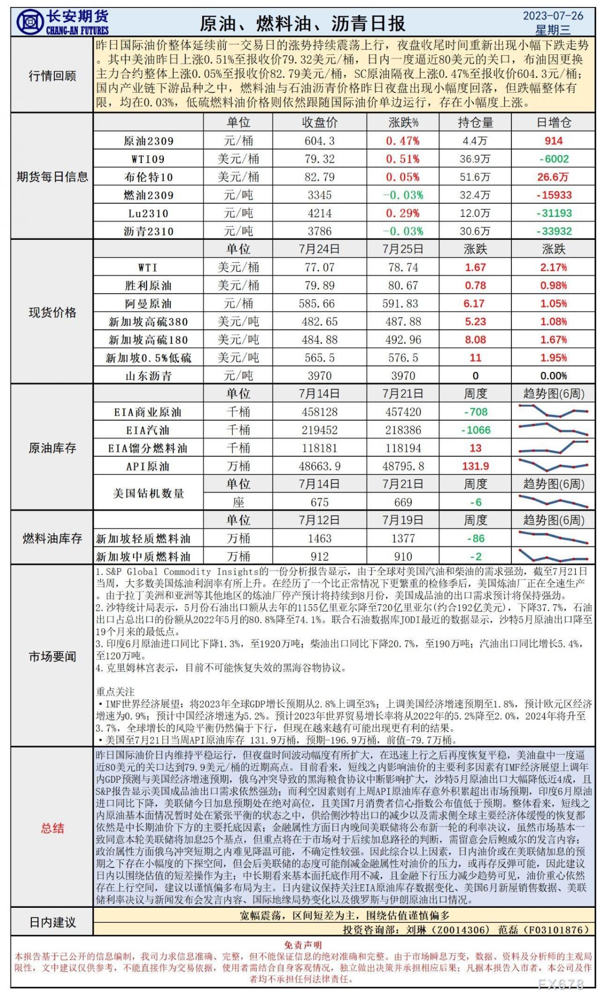 长安期货7月26日原油日报：7月加息来临关注后续路径预测，油价高位之际或仍存上探可能