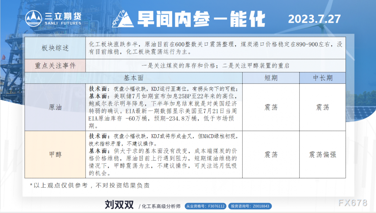 三立期货7月27日早间内参——能化