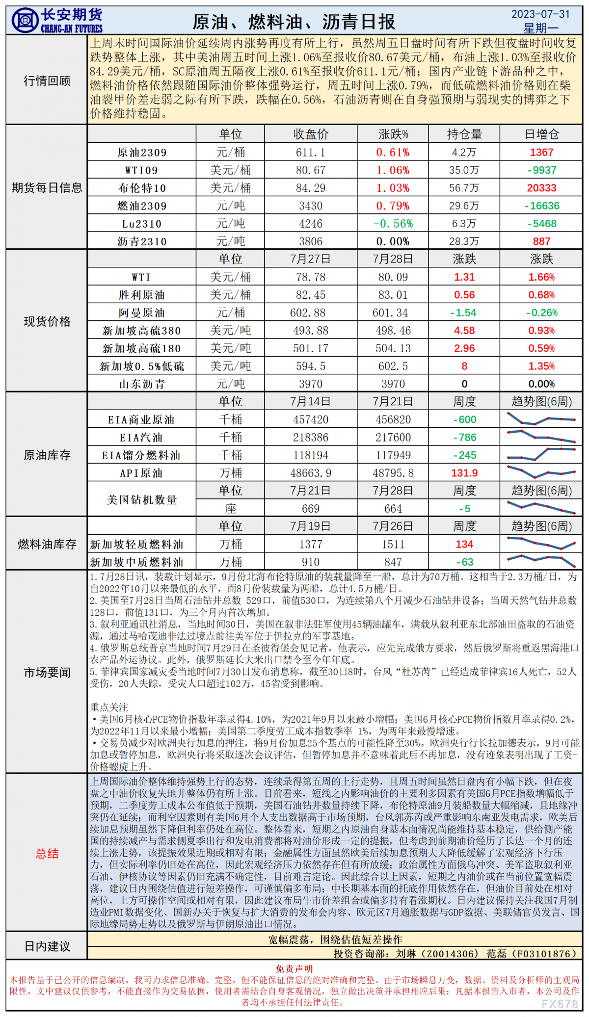 长安期货7月31日原油日报:美国经济数据持续强势,国内制造业PMI与修复消费会议或引发关注