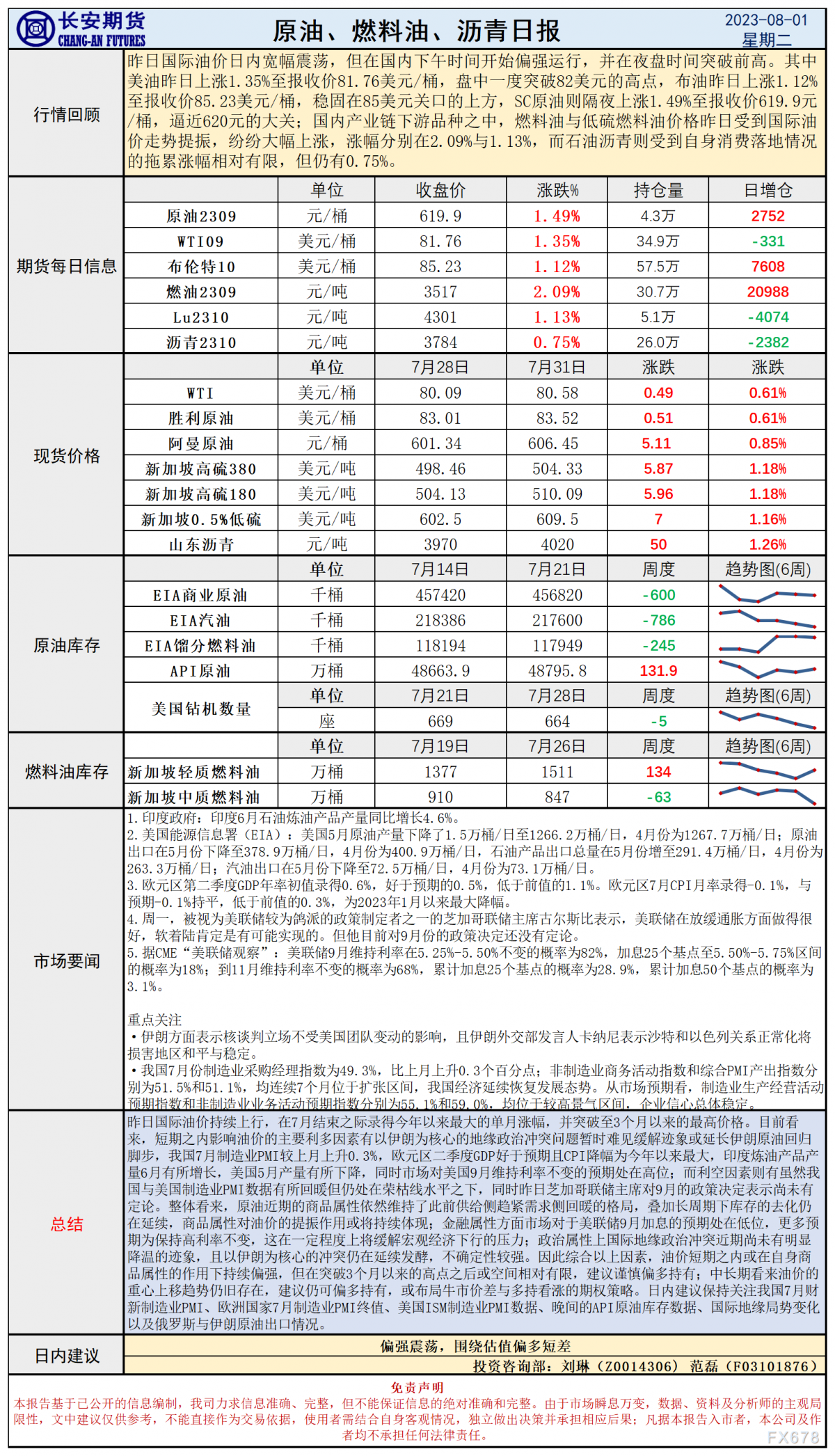 长安期货8月1日原油早报:商品属性发力连续上行,金融压力降低油价或仍存上方空间