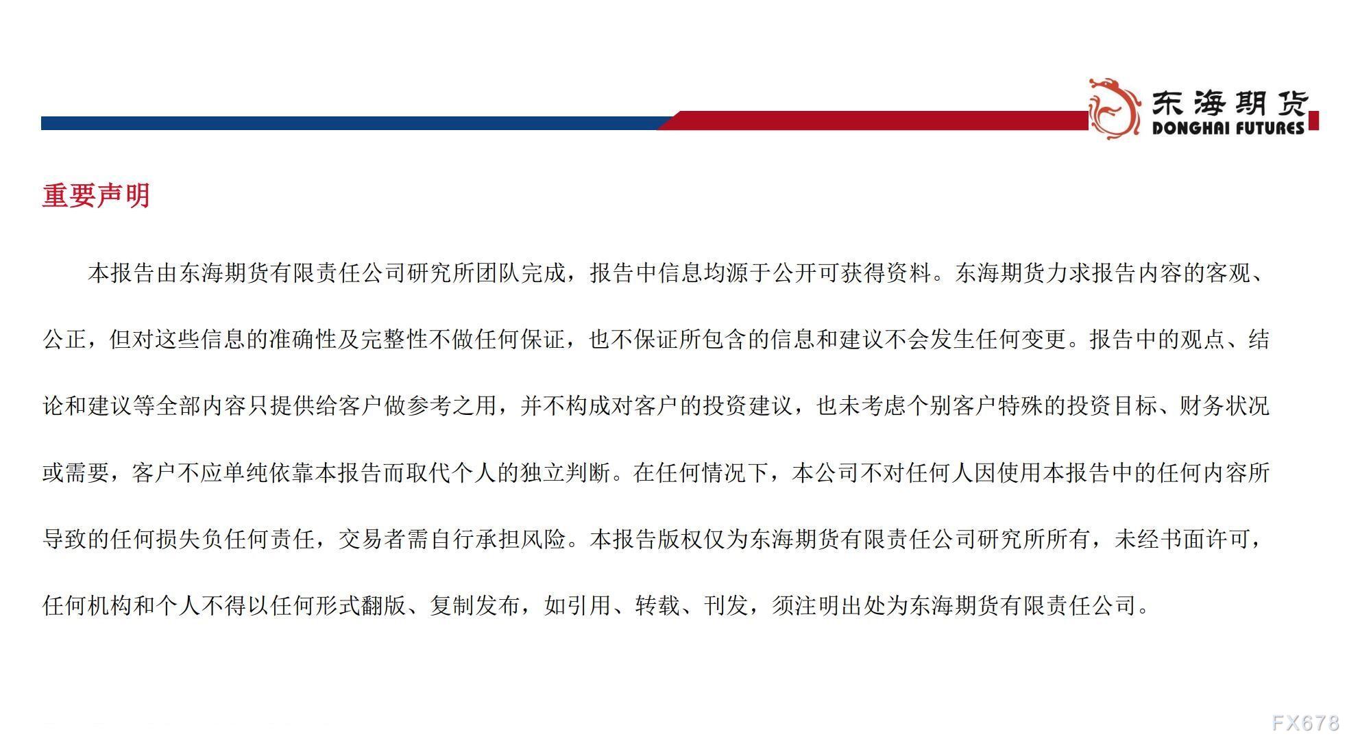【东海期货8月4日产业链日报】能化篇：沙特延长减产，油价上涨